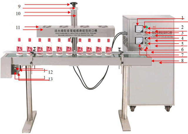 lukisan pengedap aruhan.jpg