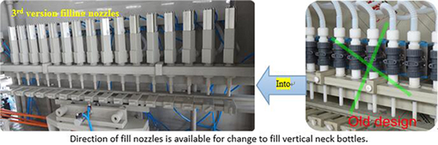 muncung pengisian dikemas kini.jpg