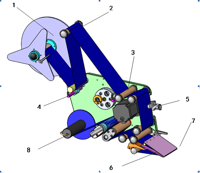 kepala pelabelan.jpg