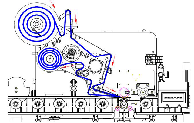 label penggulungan.jpg