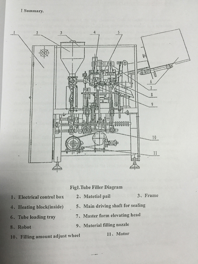drawing for inner outer heating tubes filling sealing machinery lukisan peralatan pengedap pengisian tiub.jpg