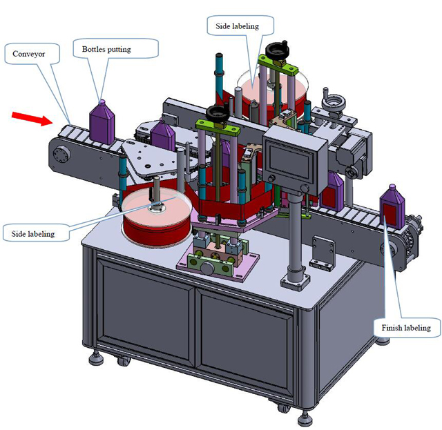 lukisan jentera pelabelan.jpg