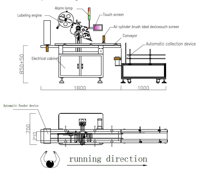lukisan pelabelan.jpg