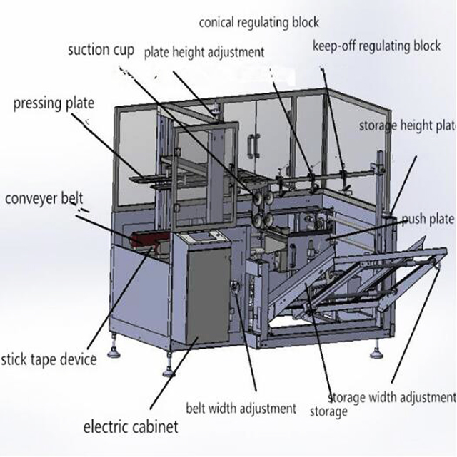 karton mesin pengedap automatik.jpg