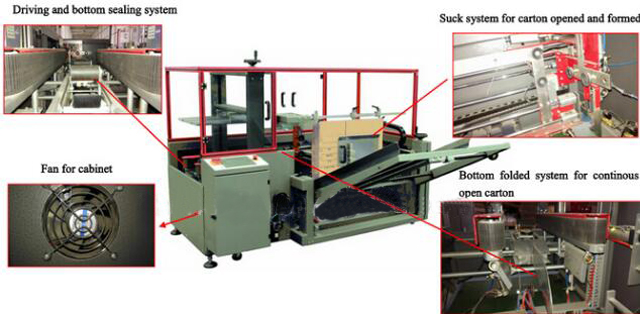 MESIN dalam butiran.jpg