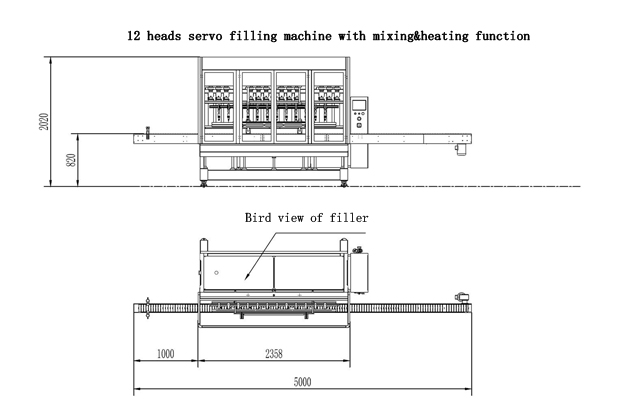 lukisan saiz untuk filler.jpg