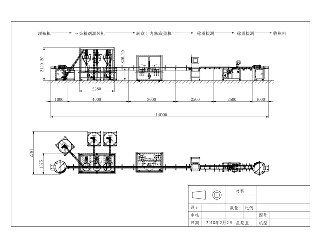 garis bedak lepas.jpg