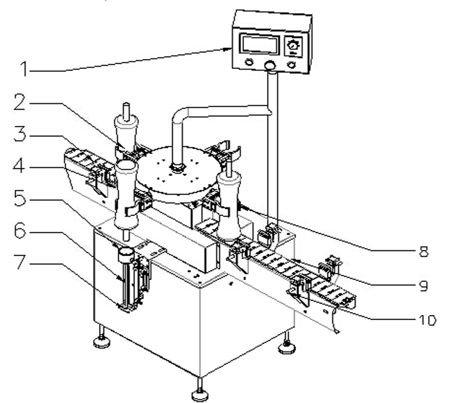 garisan mencuci botol.jpg