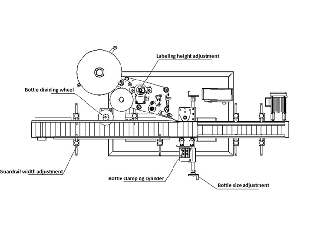 peralatan pelabelan.jpg