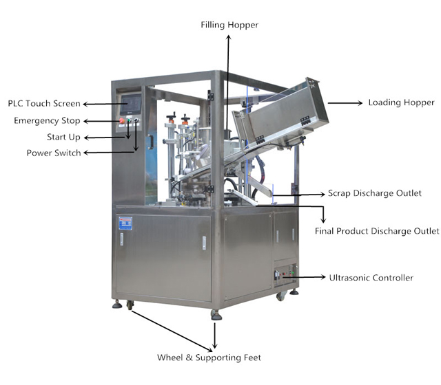Lukisan-1_untuk tiub ultrasonik mengisi pengedap MC (1).jpg