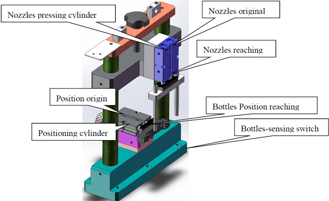 stesen pengisian.jpg