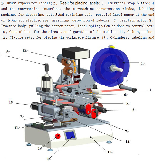 peralatan pelabel rolling semi automatik.jpg