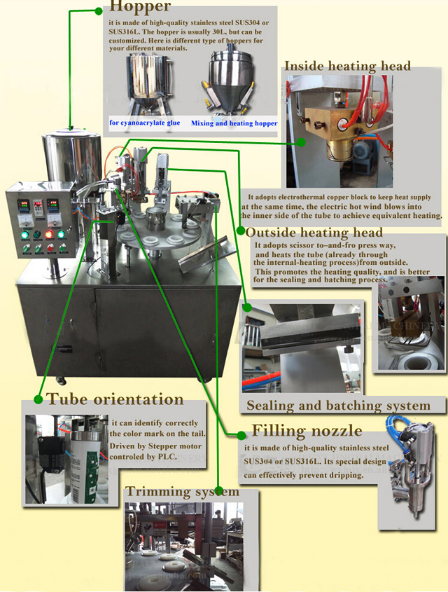 drawing of tubes filling sealing machine semi automatic ilustrasi pengedap pengisi tiub.jpg