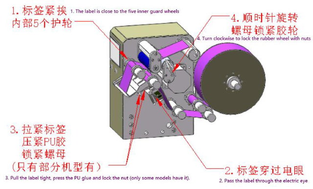 label roll pemasangan.jpg