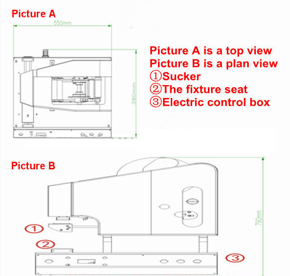 lukisan pelabelan.png