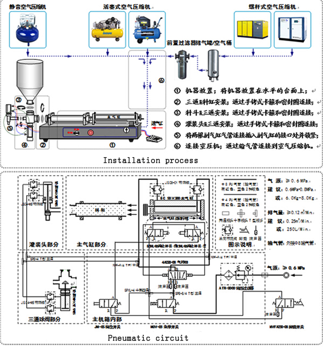 filling machine for cream lotion fill bahagian udara pengawal.jpg