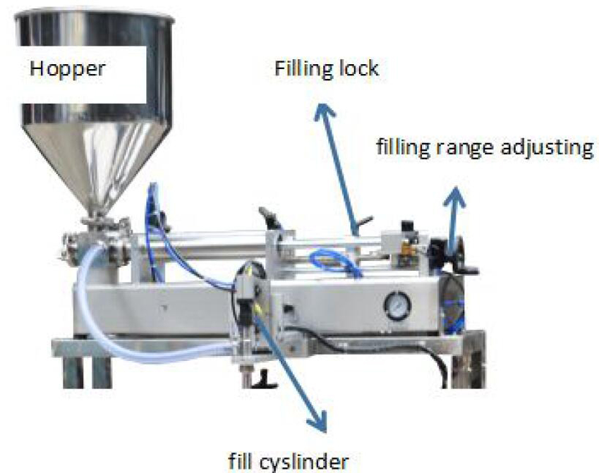 bahagian pengisian.jpg