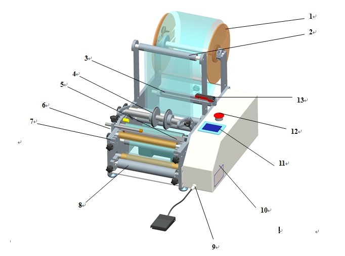 pharmaceutical equipment for labeling syringes mesin pelabel picagari.jpg