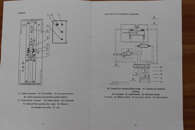 ilustrasi mesin pengisian (1).JPG