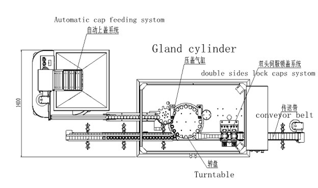 DUA kepala capper.jpg