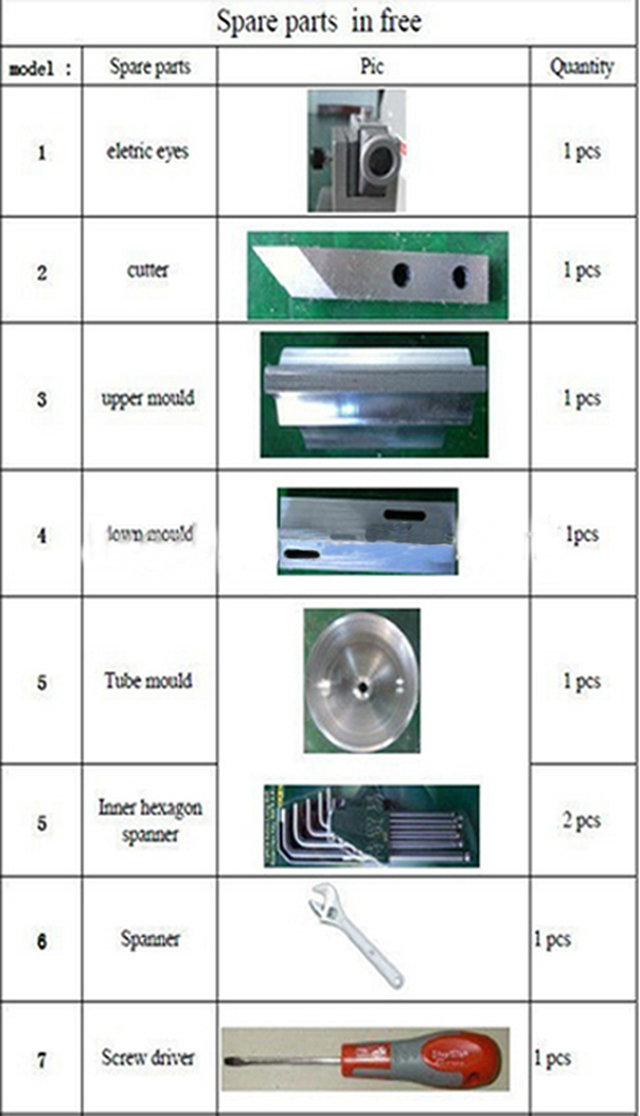 listed parts for ultrasonic tubes sealing machines alat ganti untuk pengedap ultrasonik.jpg