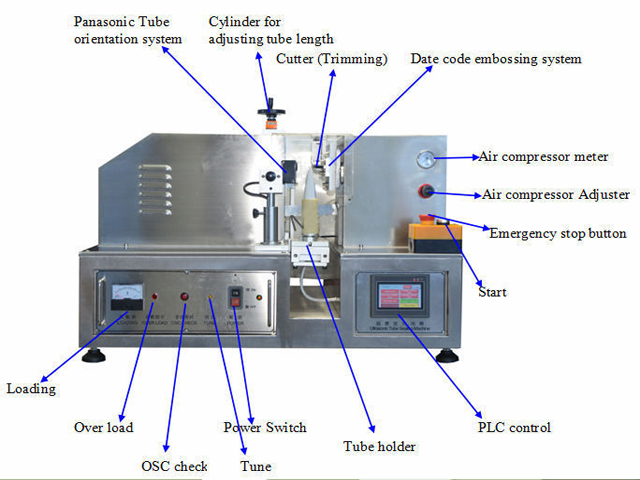 semi automatic sealing machines Pengedap Tiub Ultrasonik